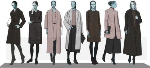北京服装学院 男装品牌与产品策划课程 案例展示 打造一个属于自己的服装品牌